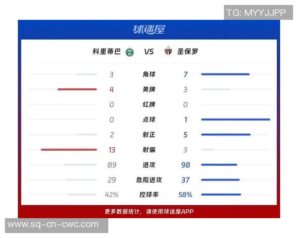 巴西足球积分榜最新动态分析及球队表现评估 巴西足球积分榜最新动态分析及球队表现评估